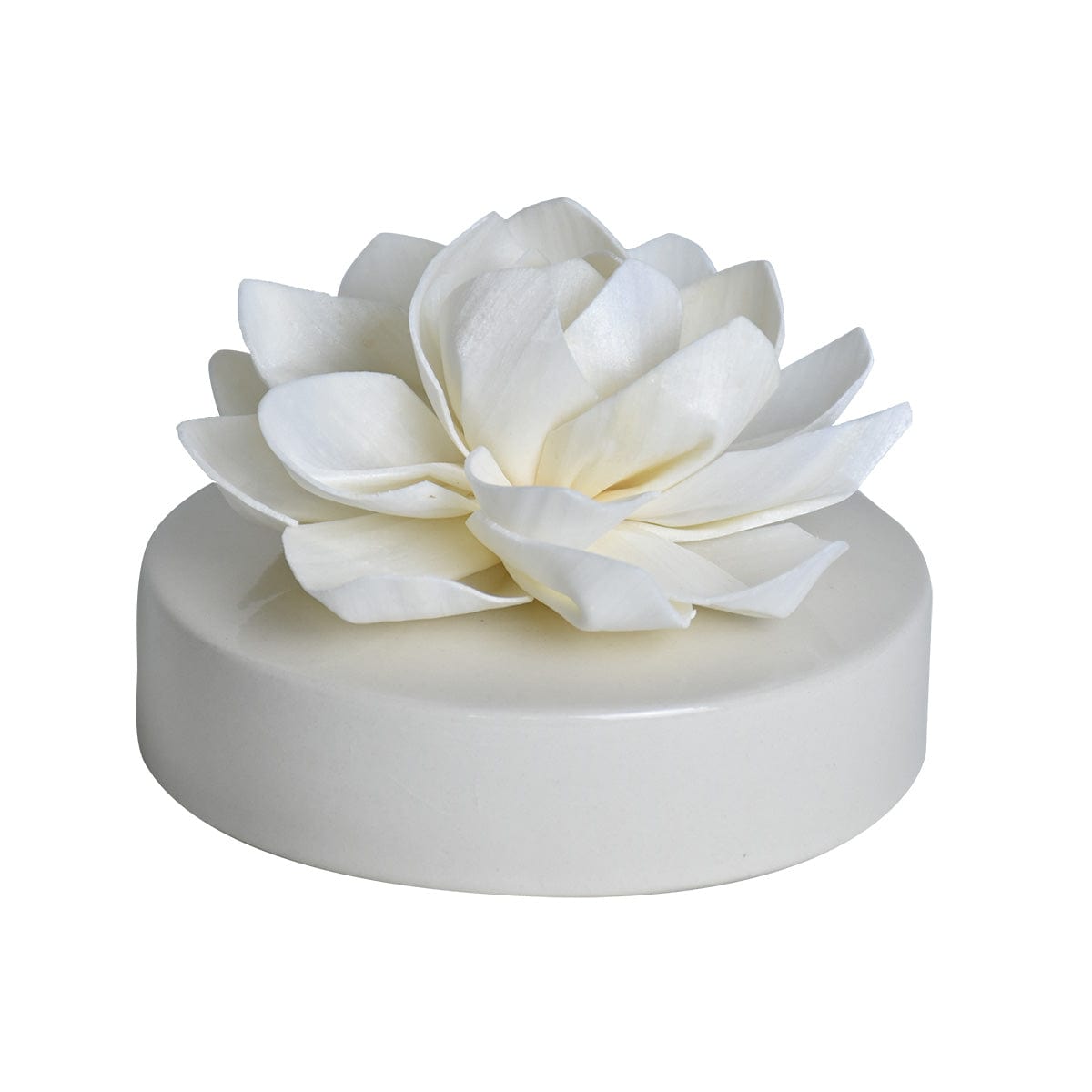 HYSSES Home Scents 5